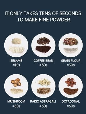 ELECTRIC GRINDER & PLASTIC COFFEE BEAN GRINDER